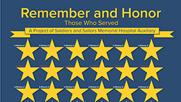 Photo of stars on remembrance poster